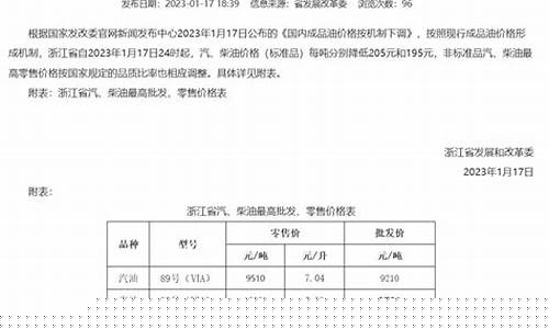 2023昌都最新油价表_昌都油价0号柴油