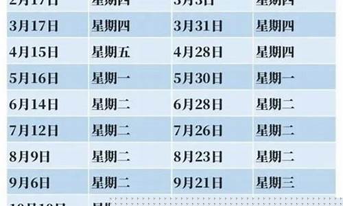 呼和浩特11月油价_呼和浩特油价格查询