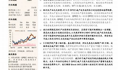 叙利亚产油量_叙利亚局势推高油价
