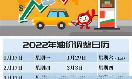 齐齐哈尔油价每日查询_齐齐哈尔油价排行最新