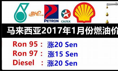 马来西亚柴油价格行情_马来西亚汽油价