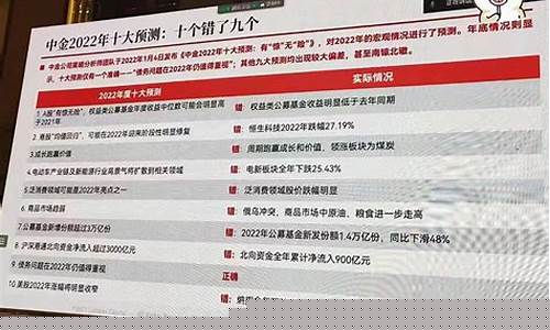 中石成金价值预测_中金石油