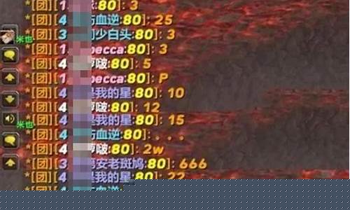 怀旧服最新金价_怀旧服9月金价暴跌
