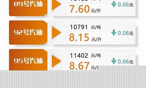 油价降价条幅标语_油价 降价