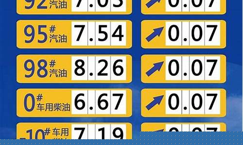 石化柴油价今天是多少_石化柴油价今天是多少一升
