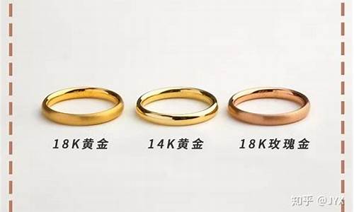 铂金价格是_现在铂金价格区别文案