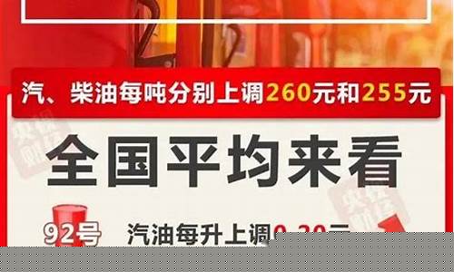 成都今晚油价汽油价格表查询_成都今晚油价汽油价格表
