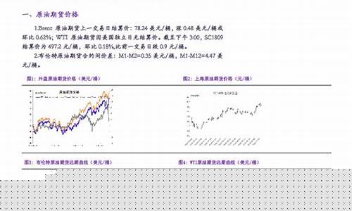 东海油井分布图_2011东海油价