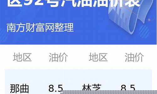 西藏油价为什高_西藏油价为啥最高