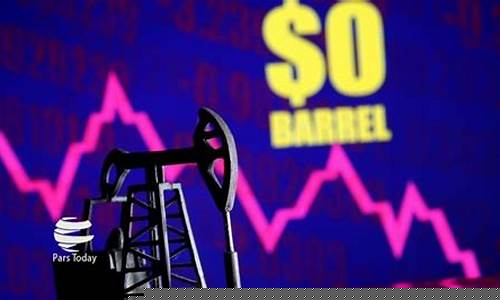 美国油价极速下跌_美国油价极速下跌的原因