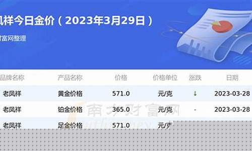 贵阳老凤祥回收黄金_贵州老凤祥金价查询
