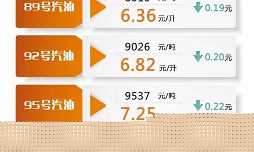 海口市柴油多少钱一升_海口柴油价钱多少一升