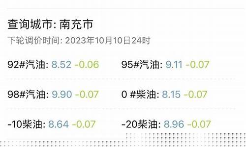 本地油价贵怎么举报_加油站油价高找谁投诉