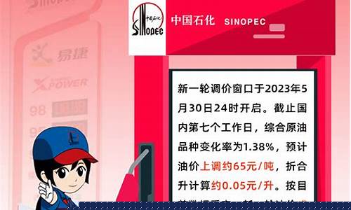 山西今日油价一览表_山西油价最新通知消息