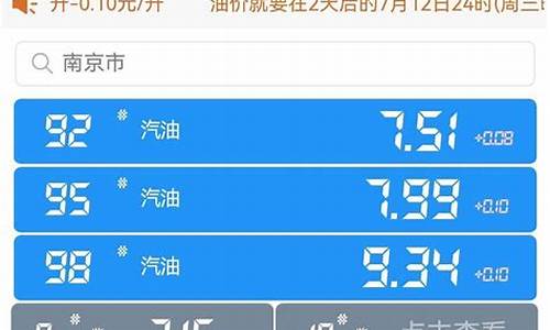沙特油价5元以下是多少_沙特油价5元以下