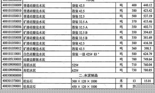 湖北金属制品厂_湖北定制合金价格信息最新