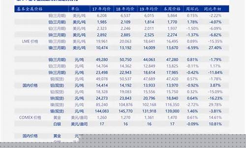 凯迪拉克豪华款多少钱_凯迪拉克土豪金价格表