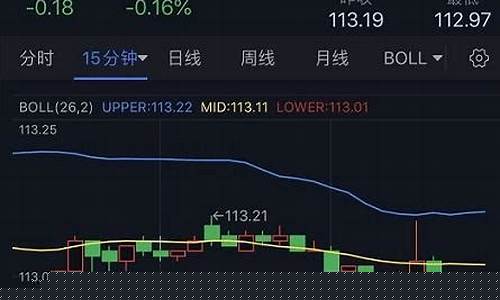 金价突破1860美元_金价暴涨40美元