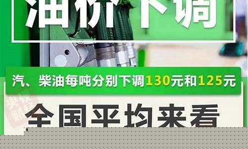 期货成品汽油价格_期货油价格行情