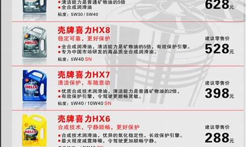 壳牌统一机油价格表_壳牌通用机油