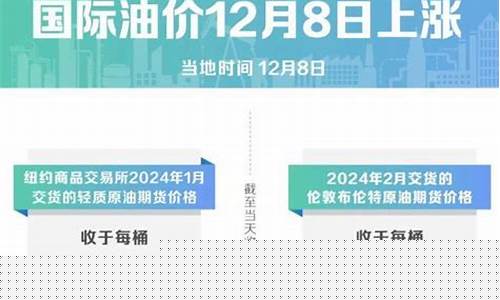 去年的莆田油价是多少钱_莆田汽油价格调整最新消息