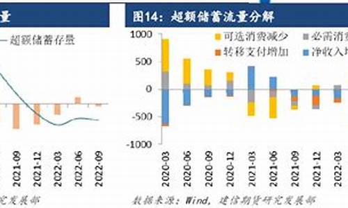 中美油价形成机制是什么_中美油价形成机制