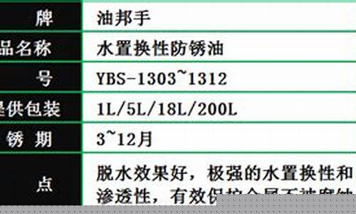 福建发黑防锈油价位多少_发黑工艺专用的防锈油