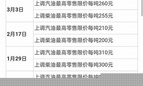 陆家嘴油价多少钱一吨_陆家嘴油价多少钱一吨啊