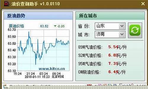 织金油价实时查询最新_织金油价实时查询
