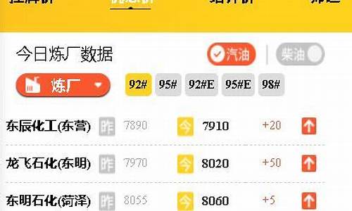 东营练油厂柴油价格_东营练油厂柴油价格查询