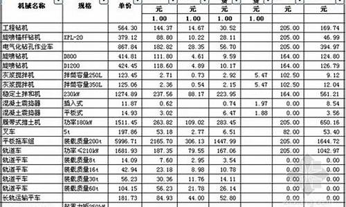 江苏机械合金价目表_江苏合金科技股份有限公司