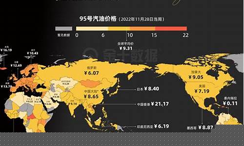哪国油价最高_全世界哪儿油价最贵