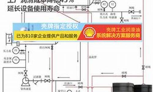 武进导热油厂_镇江导热油价格大全