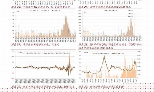 甘肃石油价格涨跌最新消息新闻_甘肃石油价格涨跌最新消息