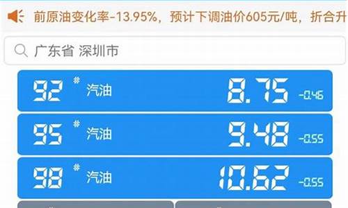 武威油价今日价格_今天武威95油价