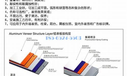 奉贤铝合金价钱多少_奉贤铝型材厂