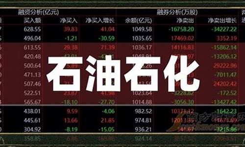 石油价格对哪些股票有利_石油价格对哪些股票有利