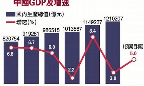 金价走势30年_2013到2023金价