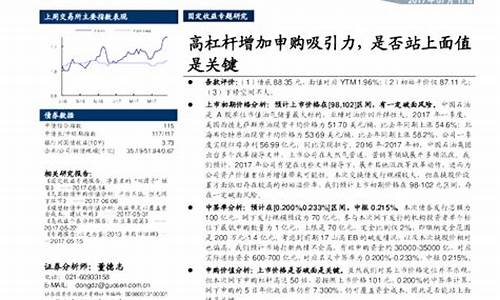 石油树脂价格走势图_大树石油价值分析