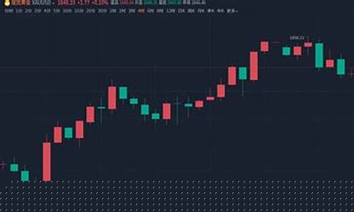 金价涨跌趋势_金价趋势关注哪些指标