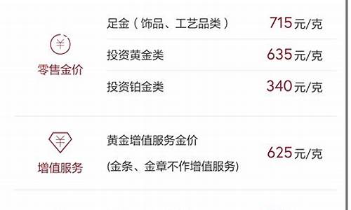 2022五一金价克减_2021年五一金价