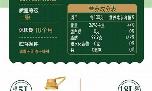北大荒菜籽油价格_北大荒菜籽油5l多少钱一桶