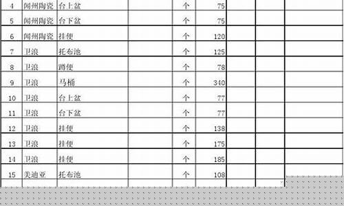 口碑好卫浴五金价格表_卫浴五金件品牌排行榜前十名