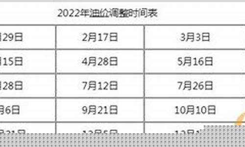 永济油价最新_2022年永济油价