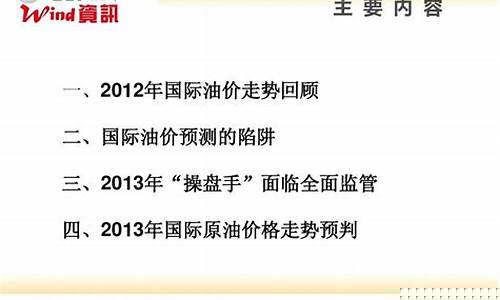 国际2012油价_2012国际油价价格