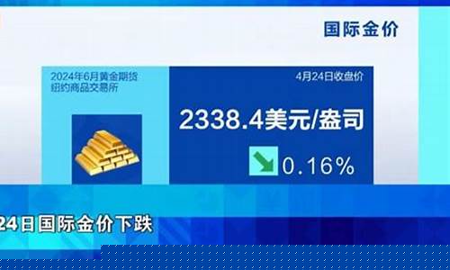 跌了跌了金价又跌了_金子跌了