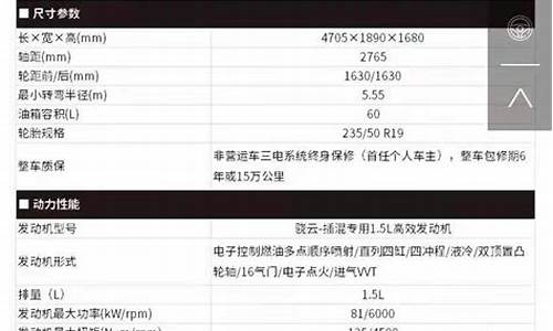 比亚迪油车质量怎么样_比亚迪谈油价怎么谈