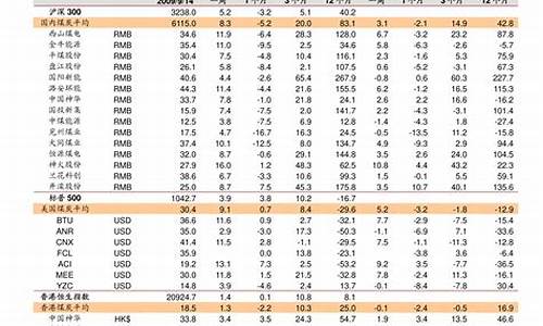 金鹏铝合金价格表_金鹏铝材是十大名牌吗