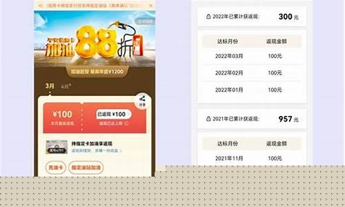 油价最便宜_油价最低的车主卡