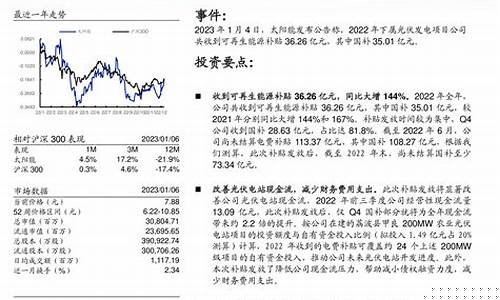 油价补贴发放依据_油价补贴什么时候发放